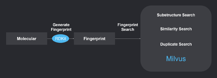 1-system-overview.png