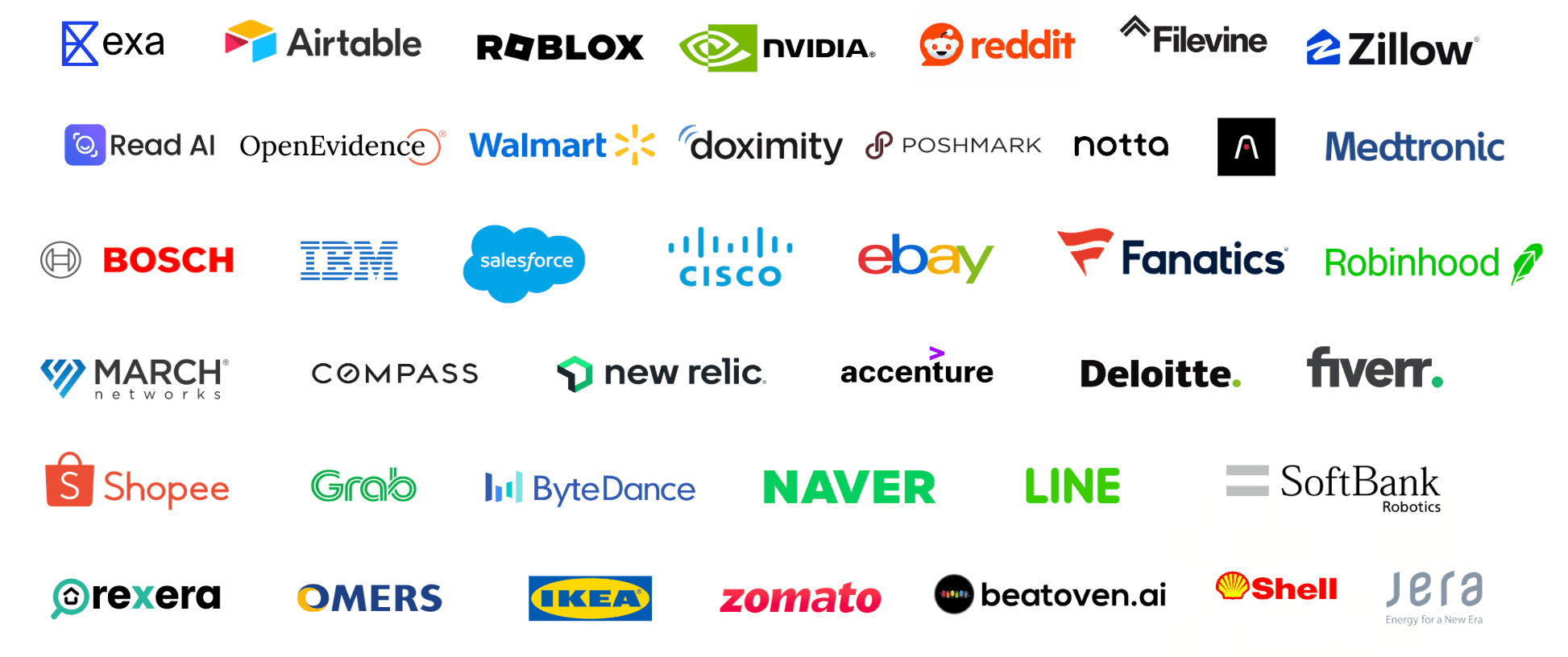 Milvus Adopters