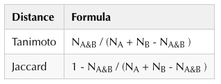 4-computing-chem-fingerprings-table-2.png