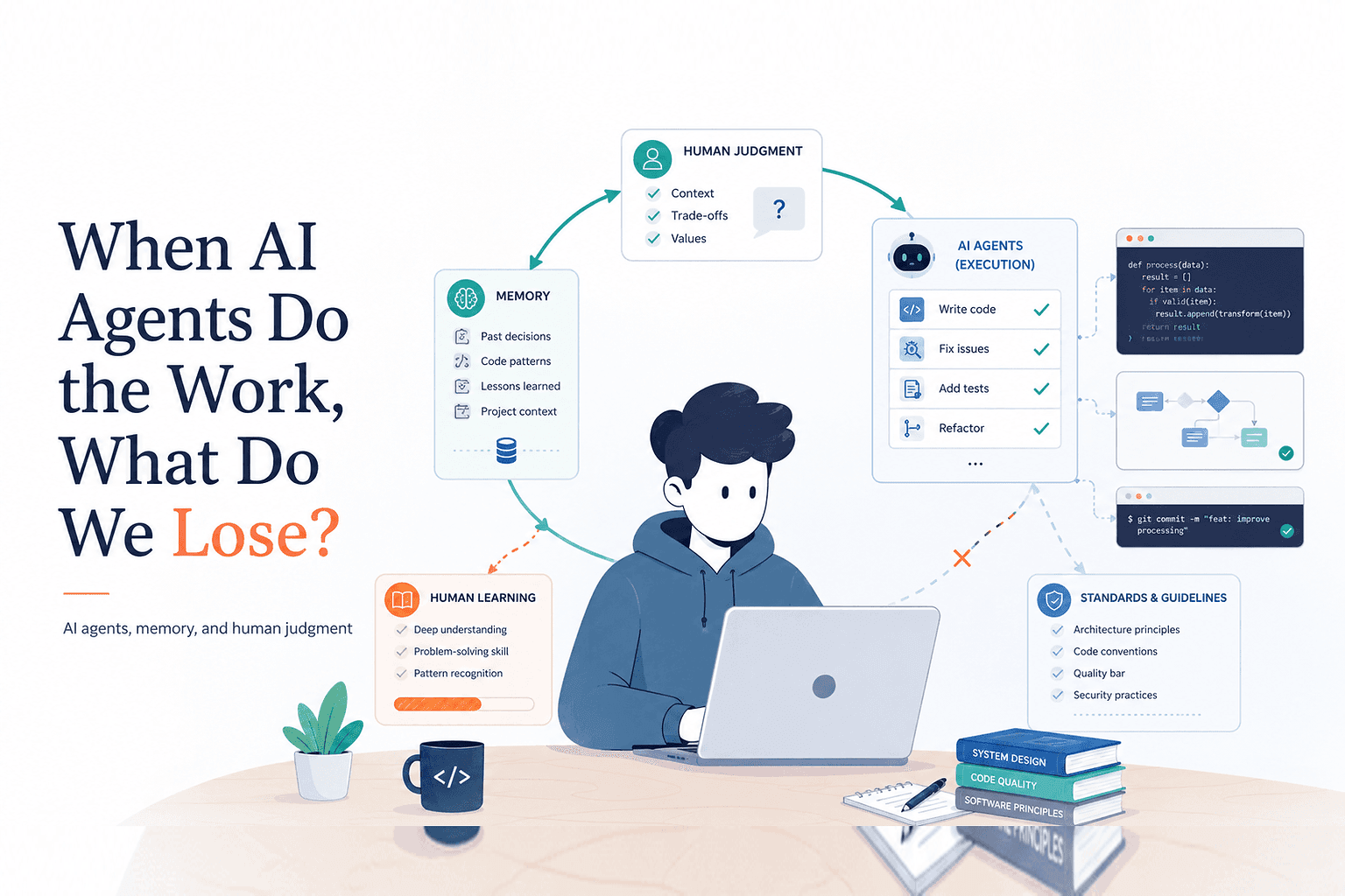 When AI Agents Do the Work, What Do We Lose?