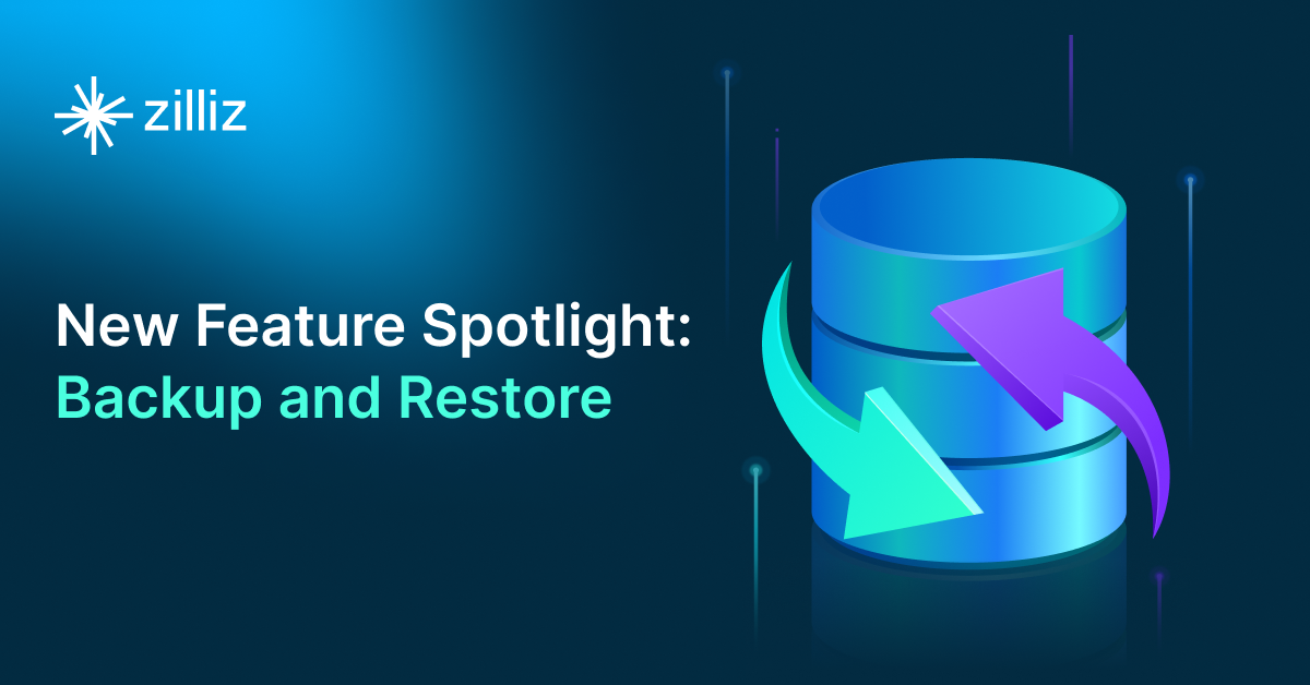 New Support for Backup and Restore of Zilliz Cloud Databases