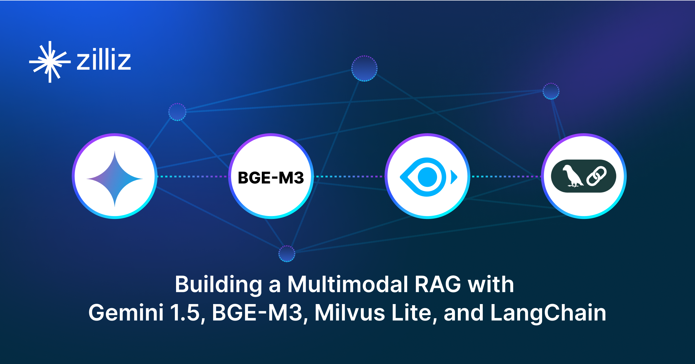 Building a Multimodal RAG with Gemini 1.5, BGE-M3, Milvus Lite, and LangChain