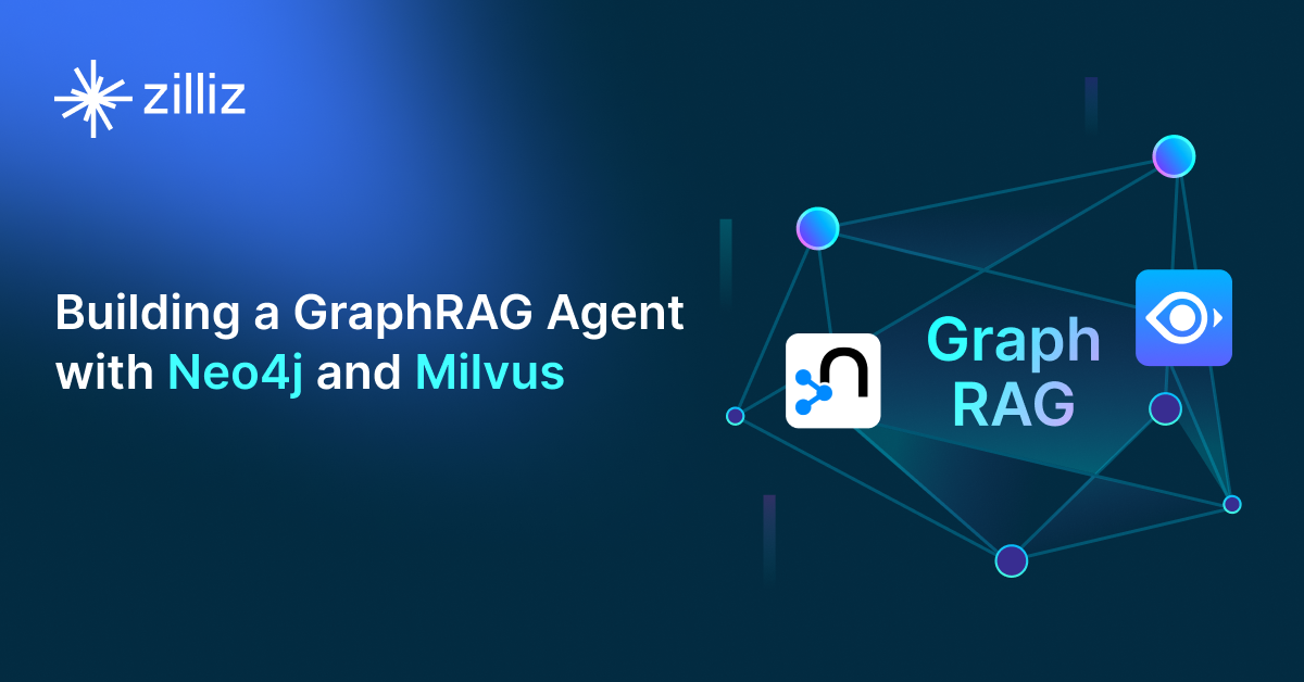 Building a GraphRAG Agent With Neo4j and Milvus