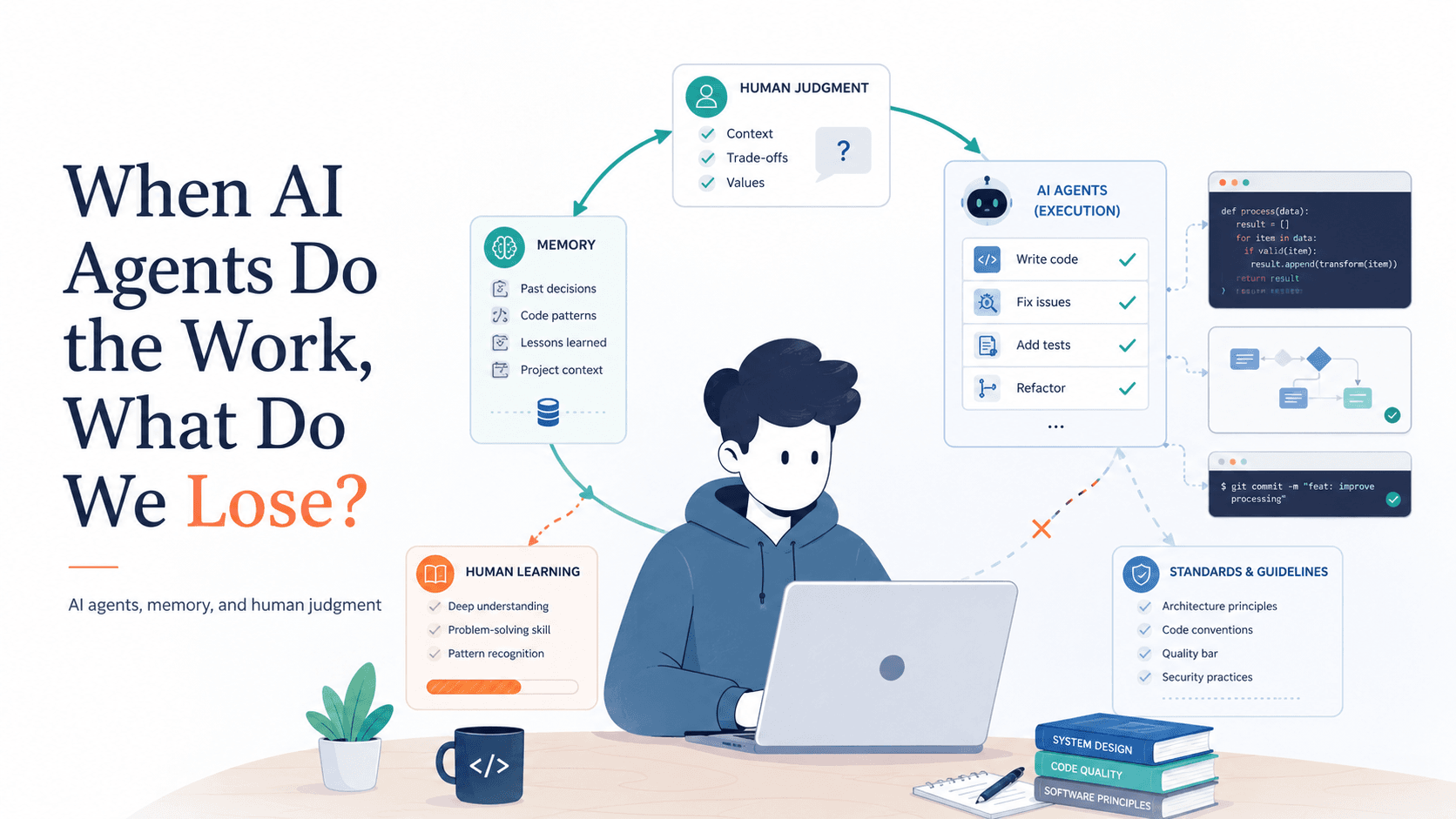 When AI Agents Do the Work, What Do We Lose?
