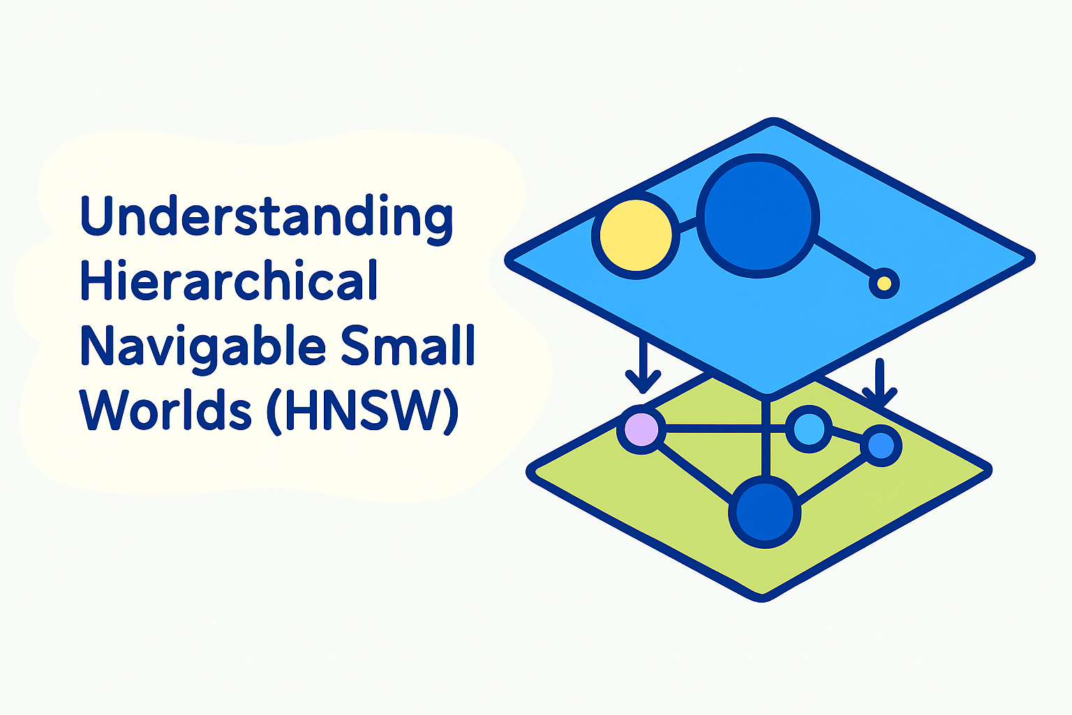 Understanding Hierarchical Navigable Small Worlds (HNSW) for Vector Search
