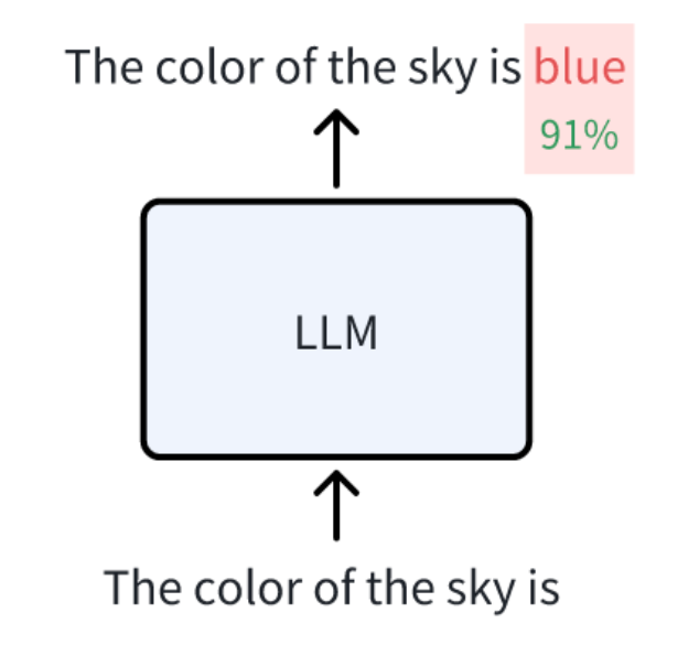 Color of the sky.png
