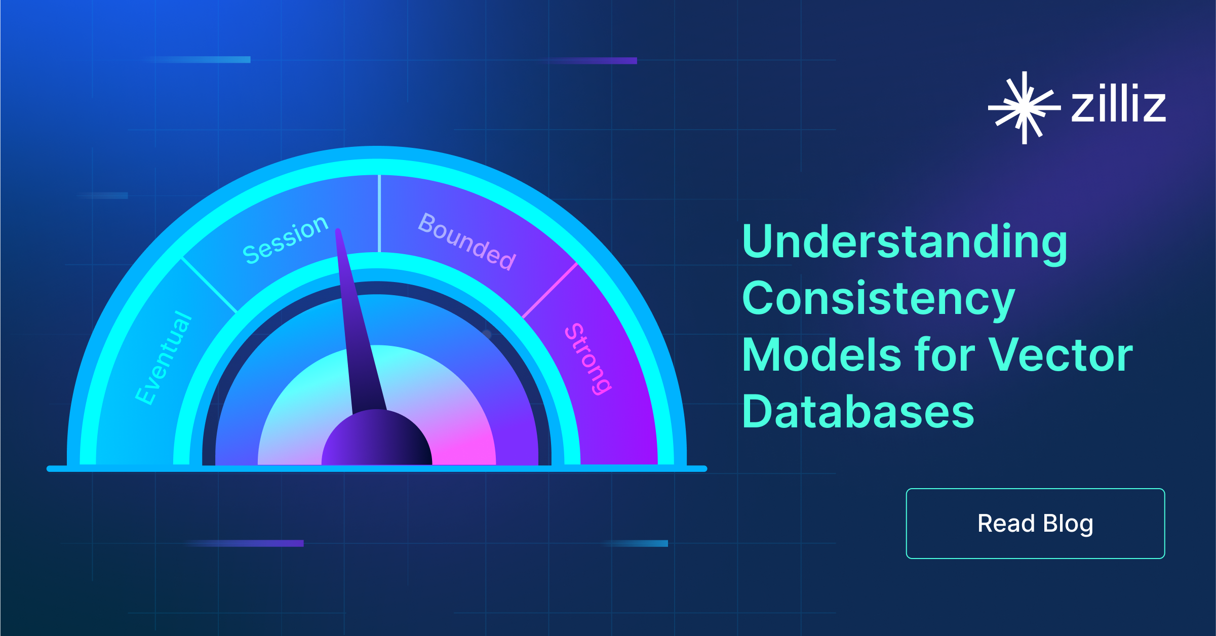 Understanding Consistency Models for Vector Databases