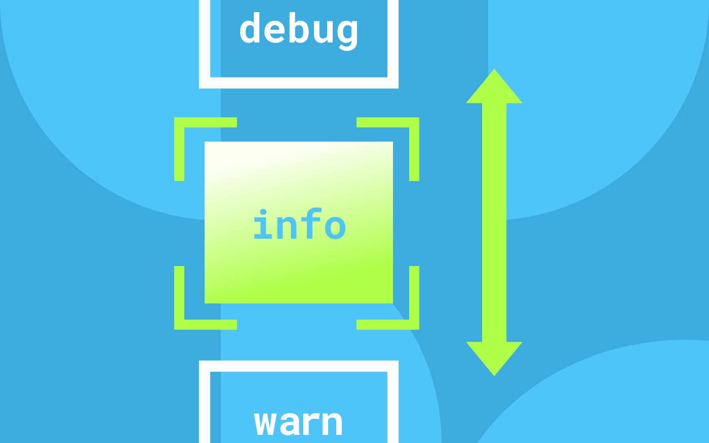 Dynamically Change Log Levels in the Milvus Vector Database