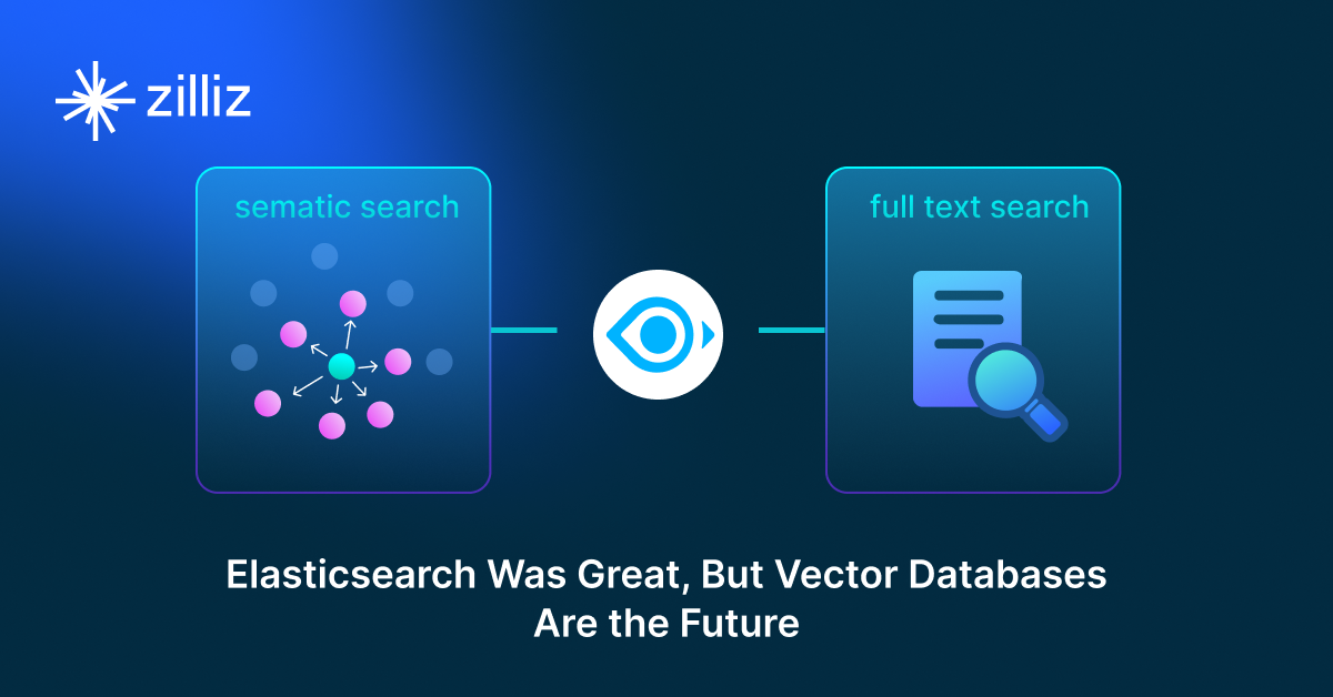 Elasticsearch Was Great, But Vector Databases Are the Future