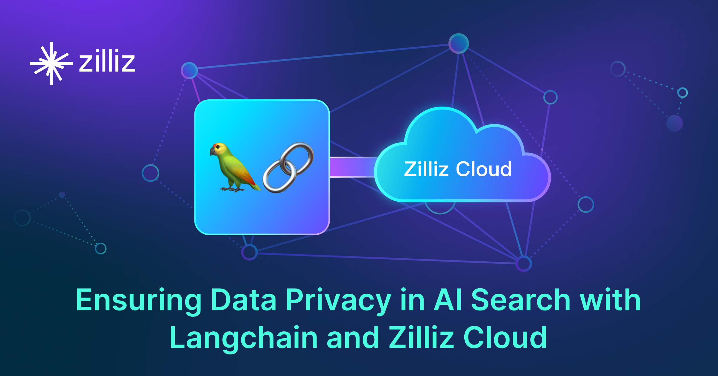 Ensuring Data Privacy in AI Search with Langchain and Zilliz Cloud