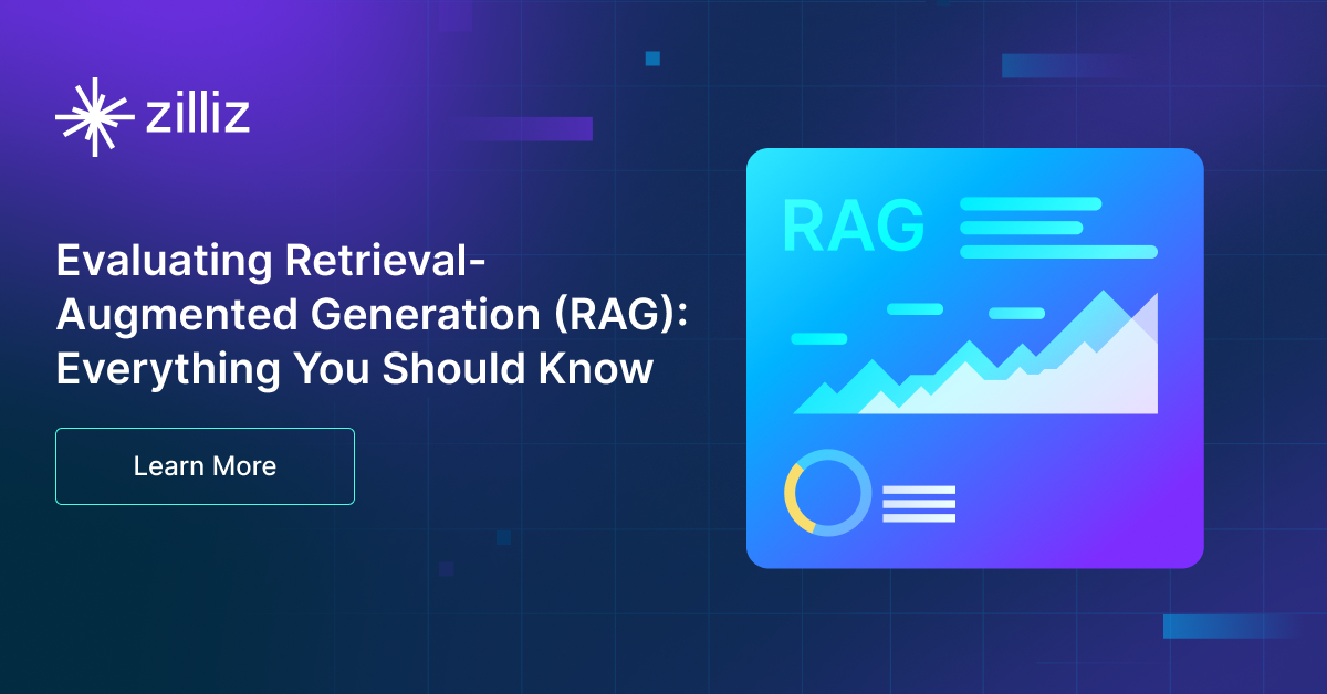 Evaluating Retrieval-Augmented Generation (RAG): Everything You Should Know