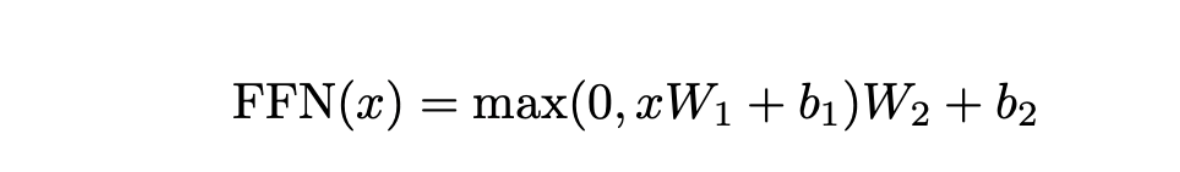 Feed Forward Network formula.png