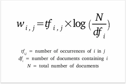 Fig 1 Formula for TF-IDF.png