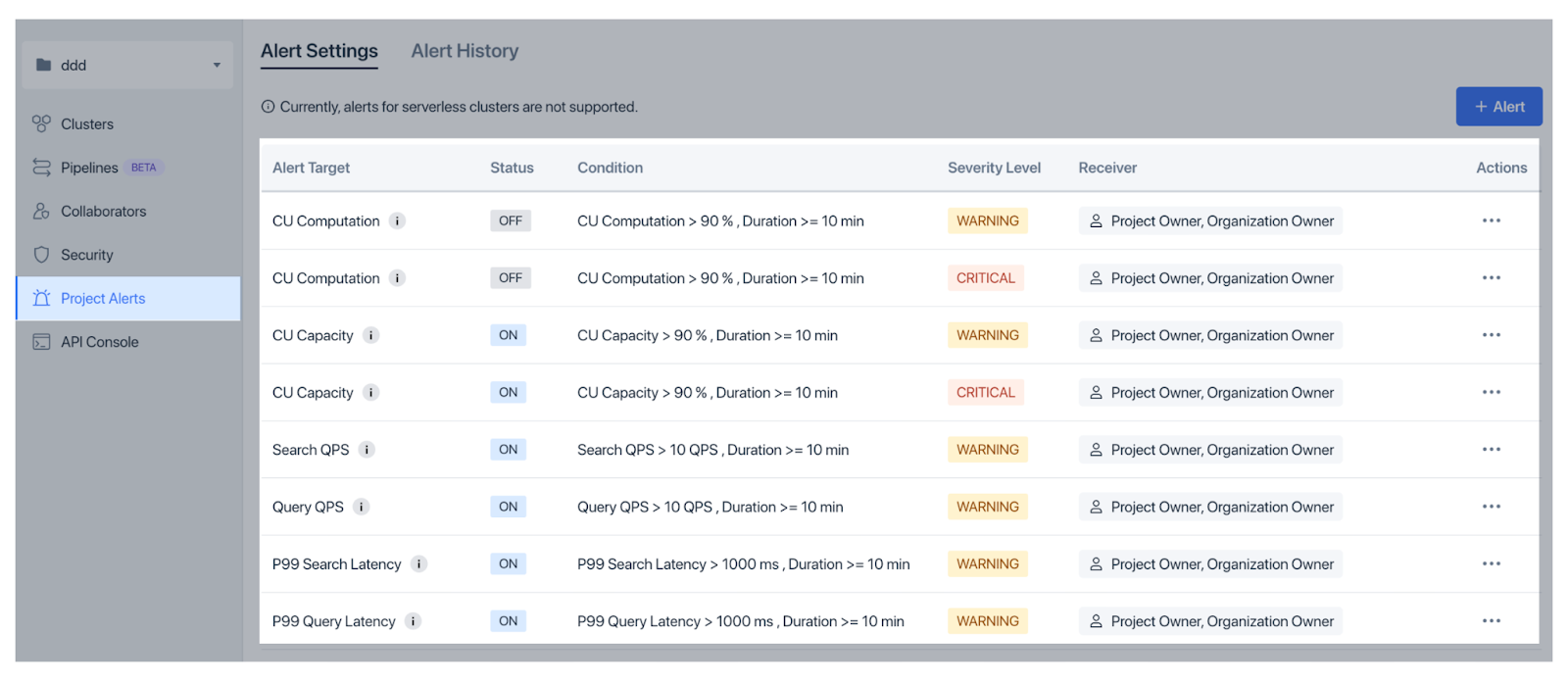Figure 3- Screenshot of Project Alerts.png