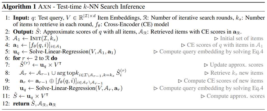 Figure- AXN Algorithm .png