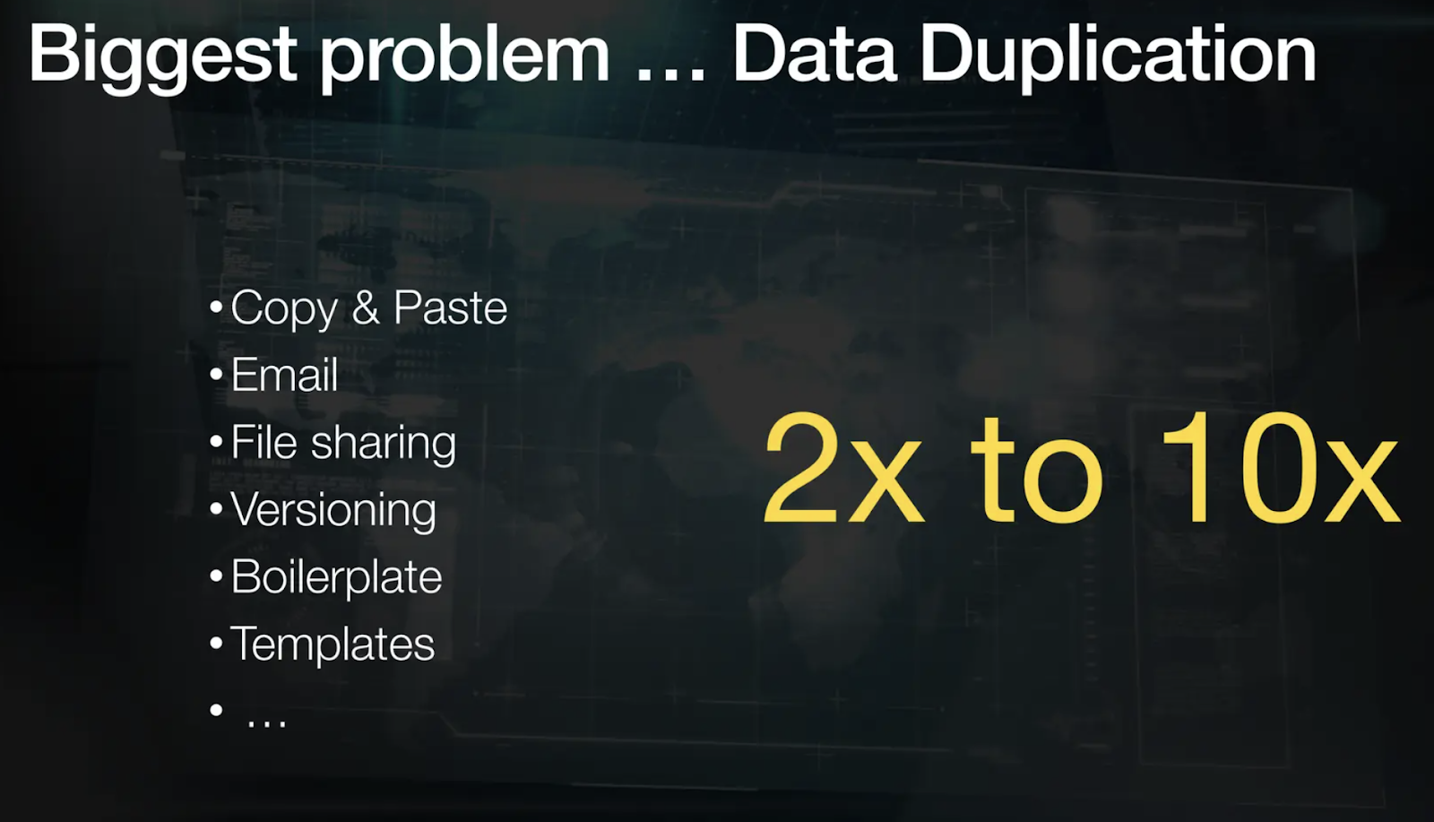 Figure: Data duplication is a big challenge in setting permissions 