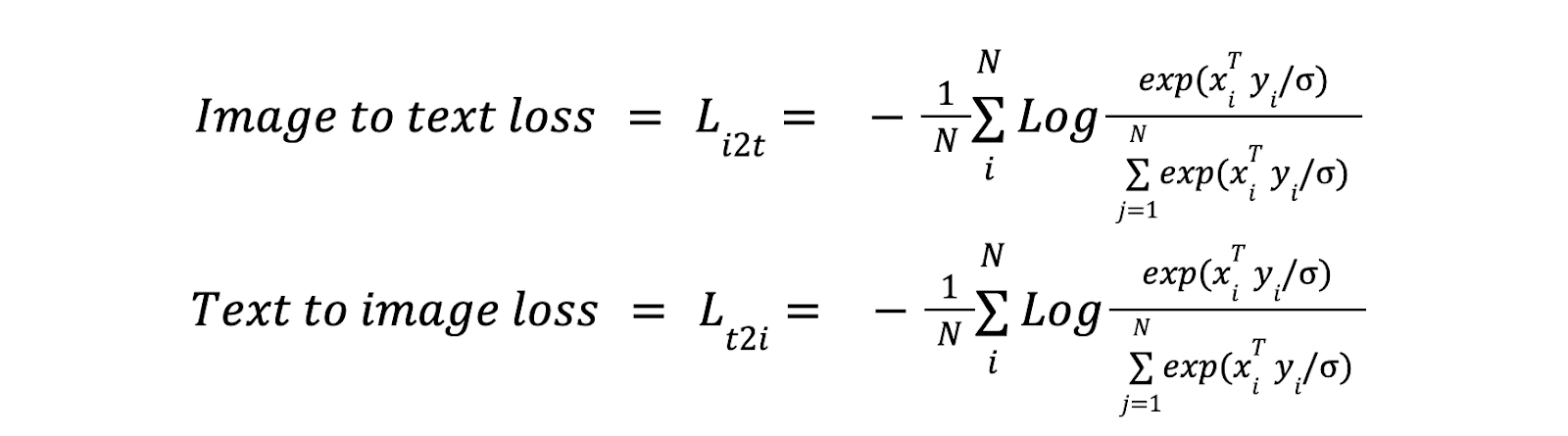 Figure- Equations.png