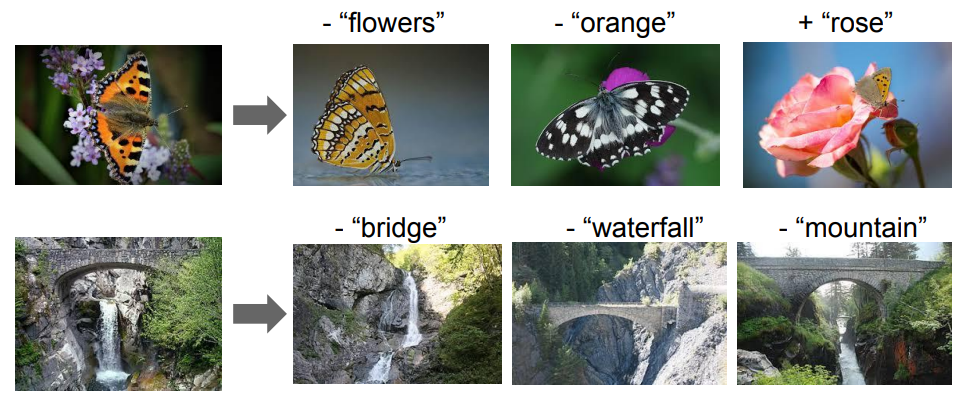 Figure- Image retrieval with image+text queries
