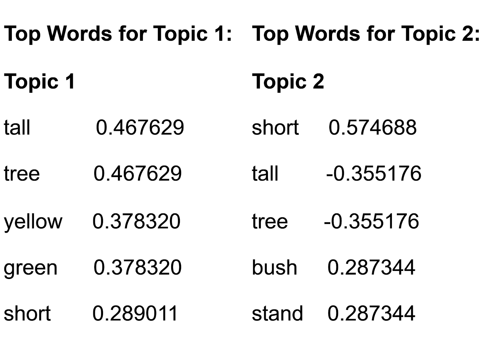 Figure- the output 4.png