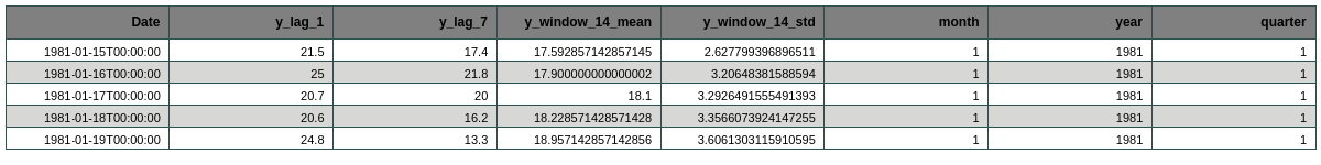 Final feature embedding..png