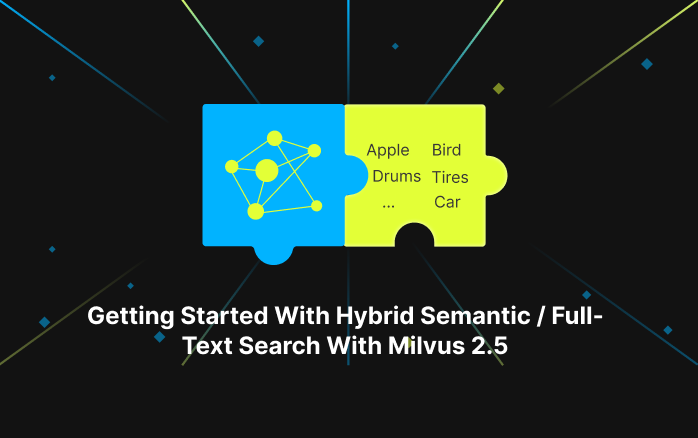 Getting Started with Hybrid Semantic / Full-Text Search with Milvus 2.5