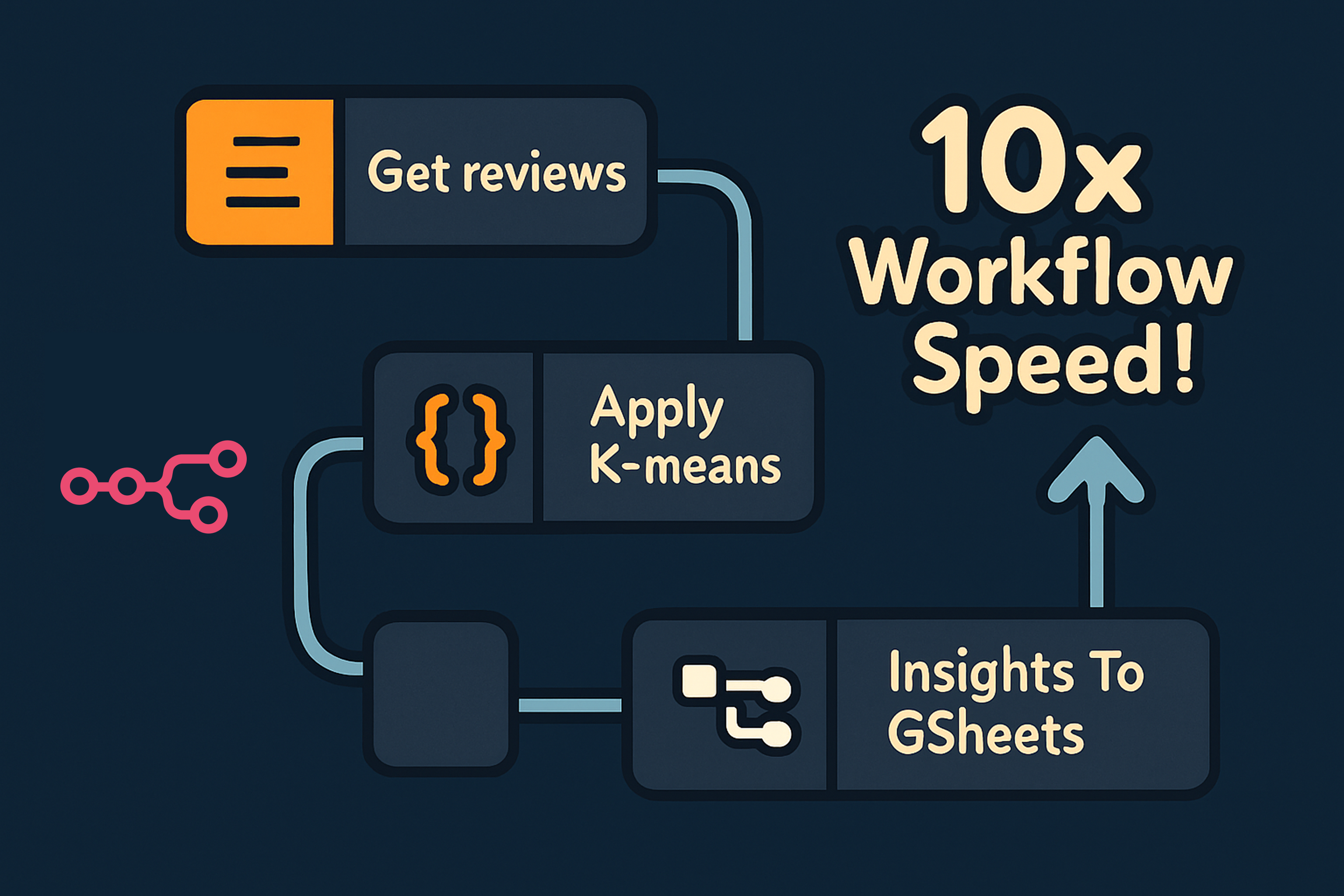 I Discovered This N8N Repo That Actually 10x'd My Workflow Automation Efficiency
