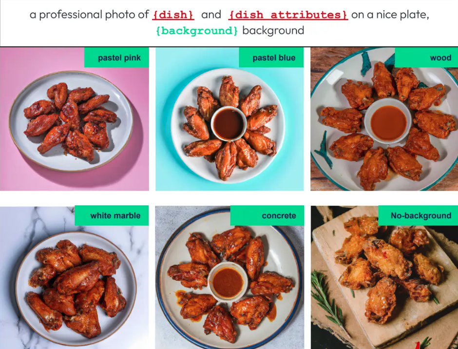High-quality images of a dish with specific attributes and backgrounds generated by DALL-E.png