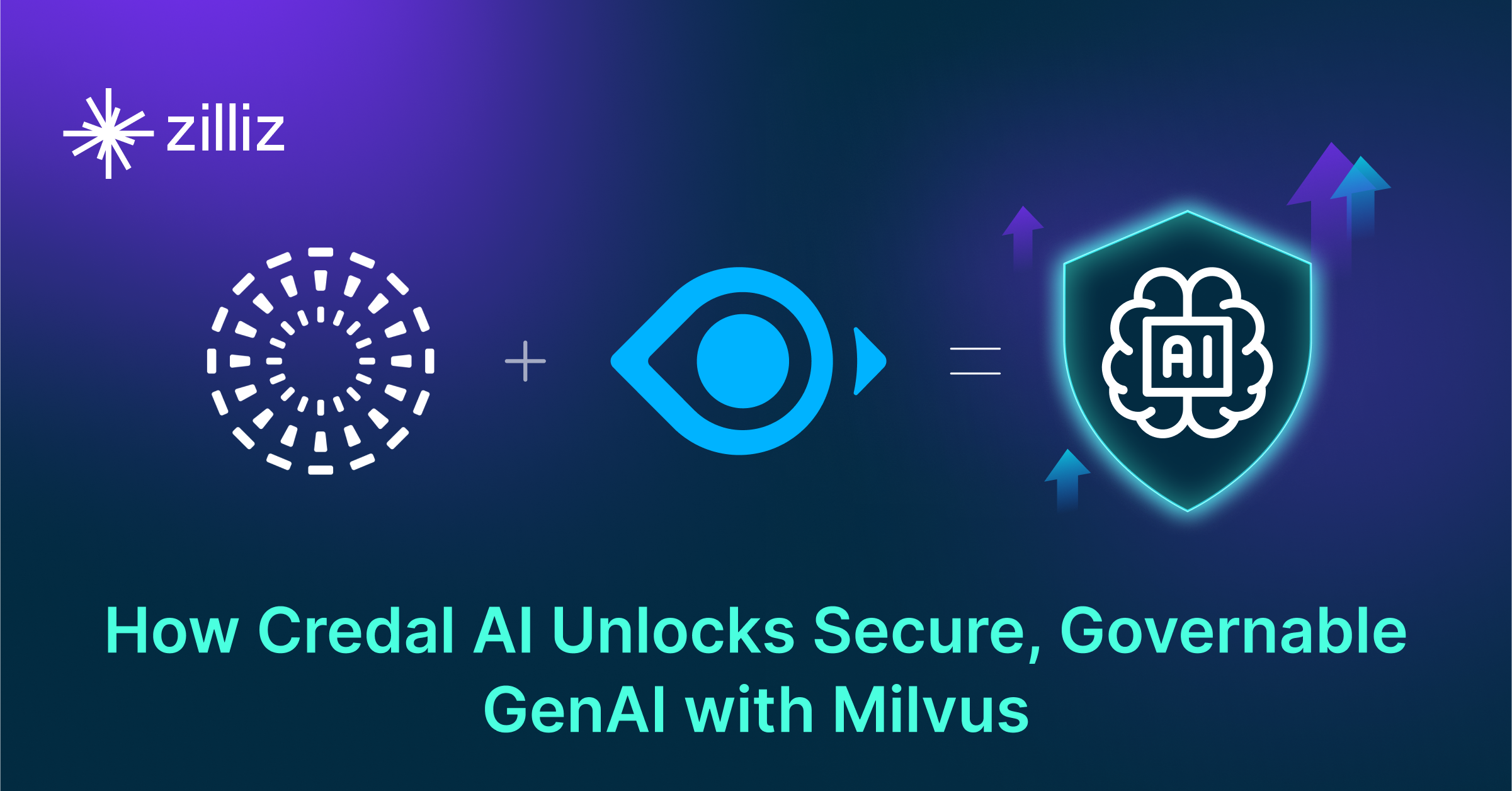 How Milvus Powers Credal’s Mission for “Useful AI, Made Safe”