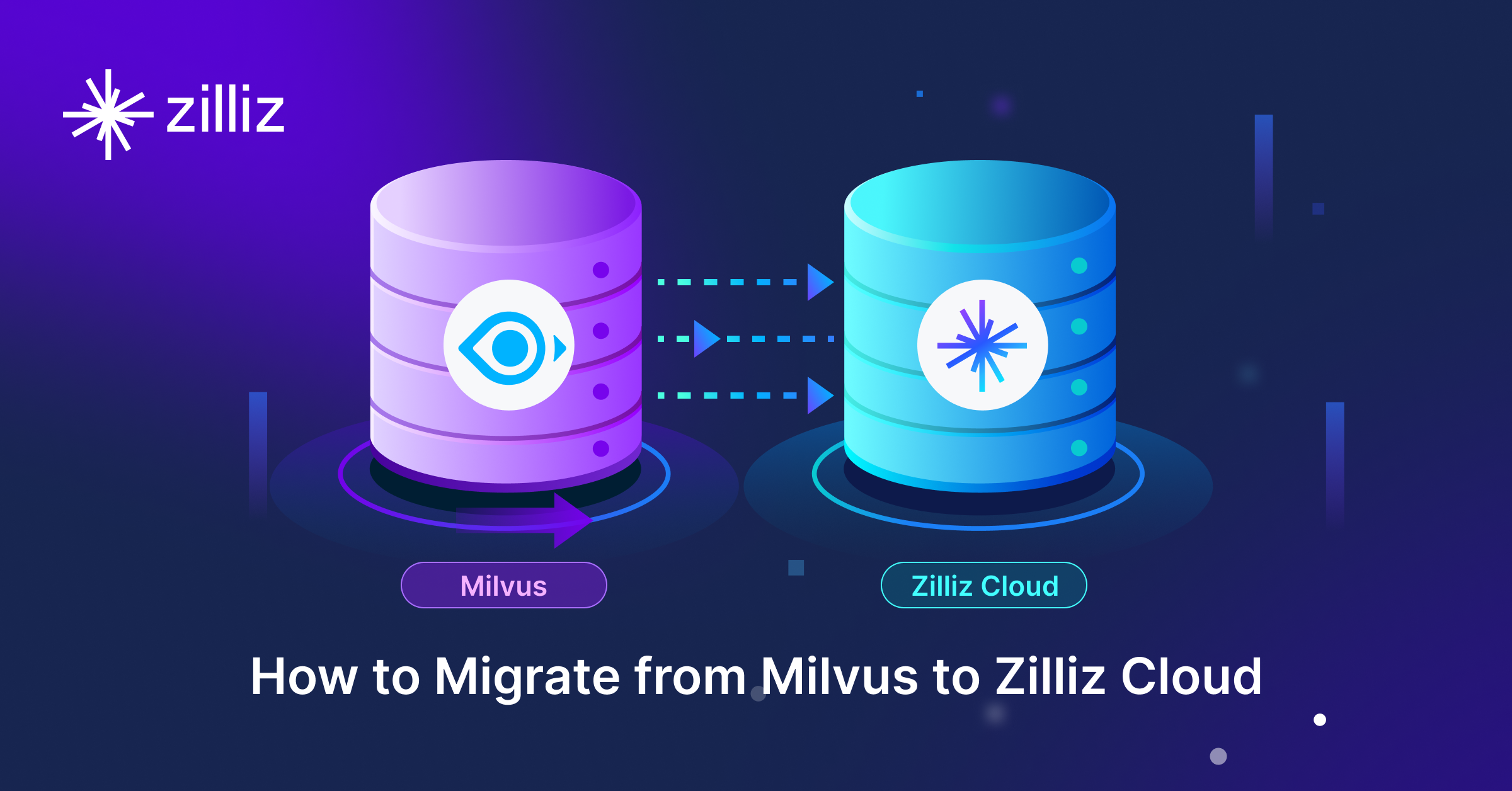 Why and How to Migrate from Self-Hosted Milvus to Zilliz Cloud