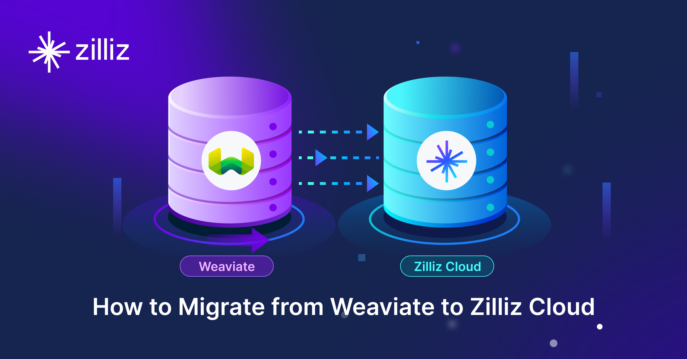 Why Teams Are Migrating from Weaviate to Zilliz Cloud — and How to Do It Seamlessly