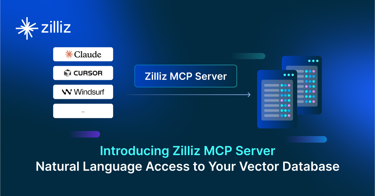 Introducing Zilliz MCP Server: Natural Language Access to Your Vector Database