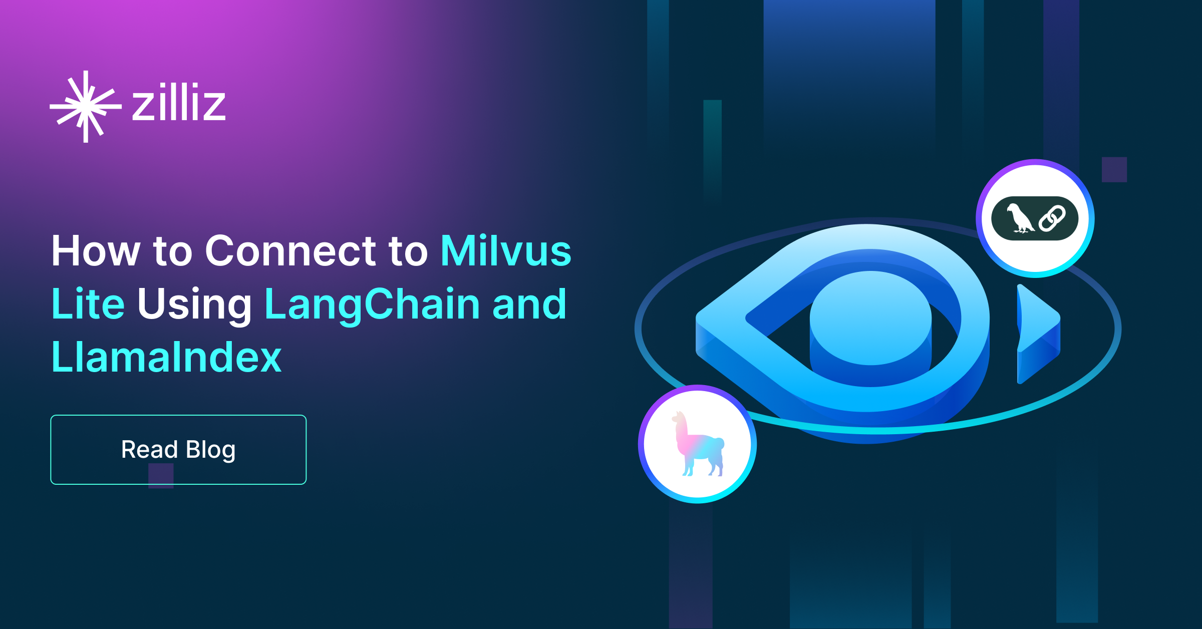How to Connect to Milvus Lite Using LangChain and LlamaIndex