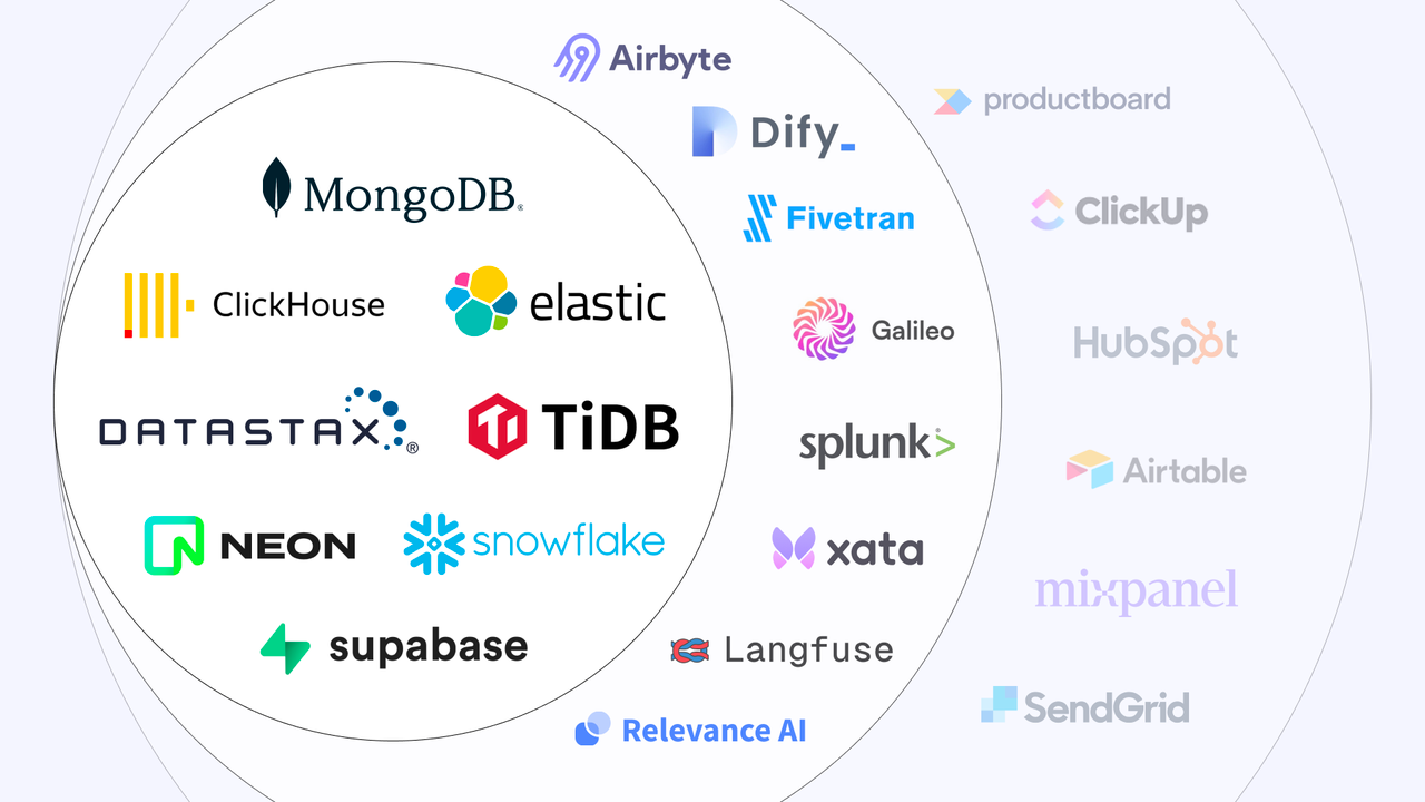 Learning from the Best - SaaS Design Beyond Databases