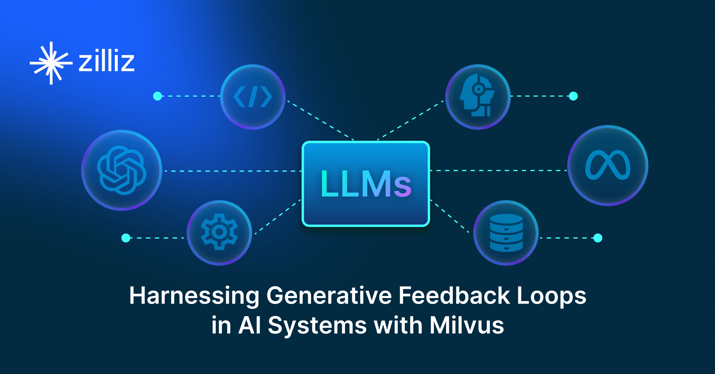 Harnessing Generative Feedback Loops in AI Systems with Milvus
