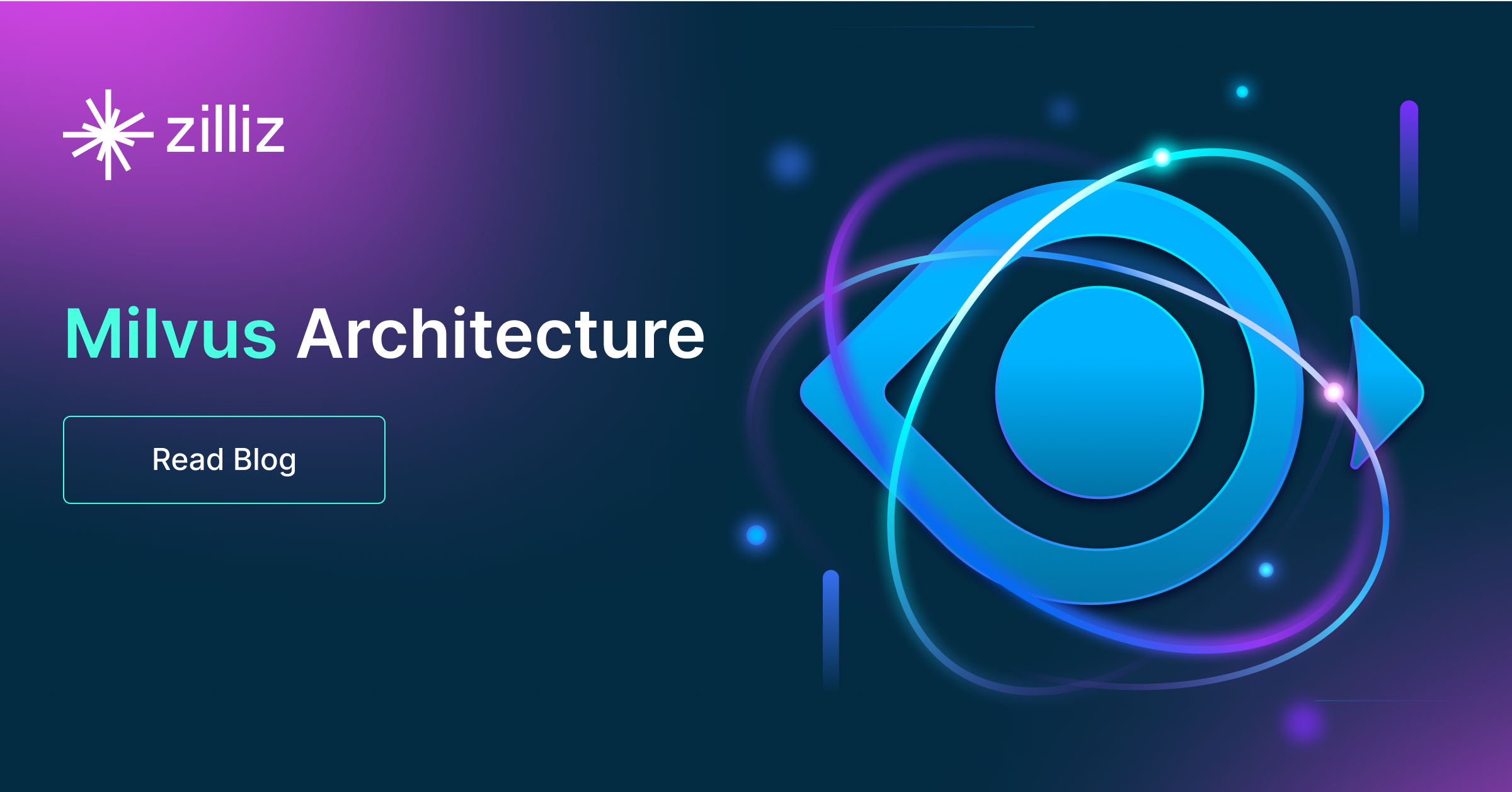 An Introduction to Milvus Architecture