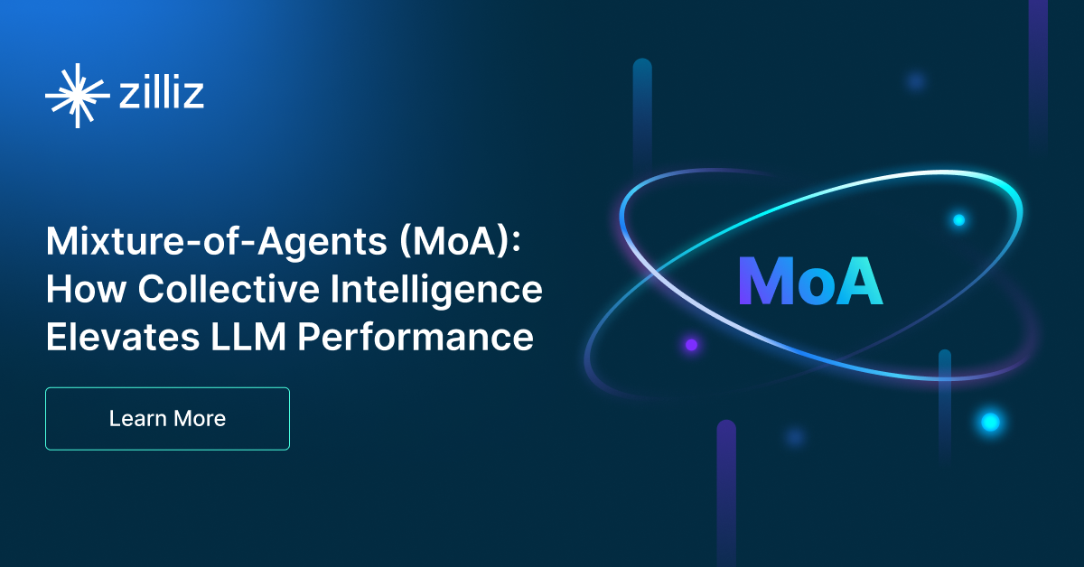 Mixture-of-Agents (MoA): How Collective Intelligence Elevates LLM Performance