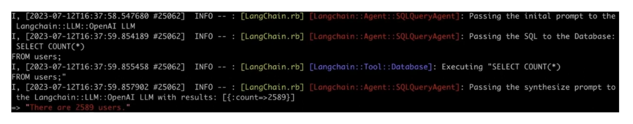 Output of RAG with SQL integration