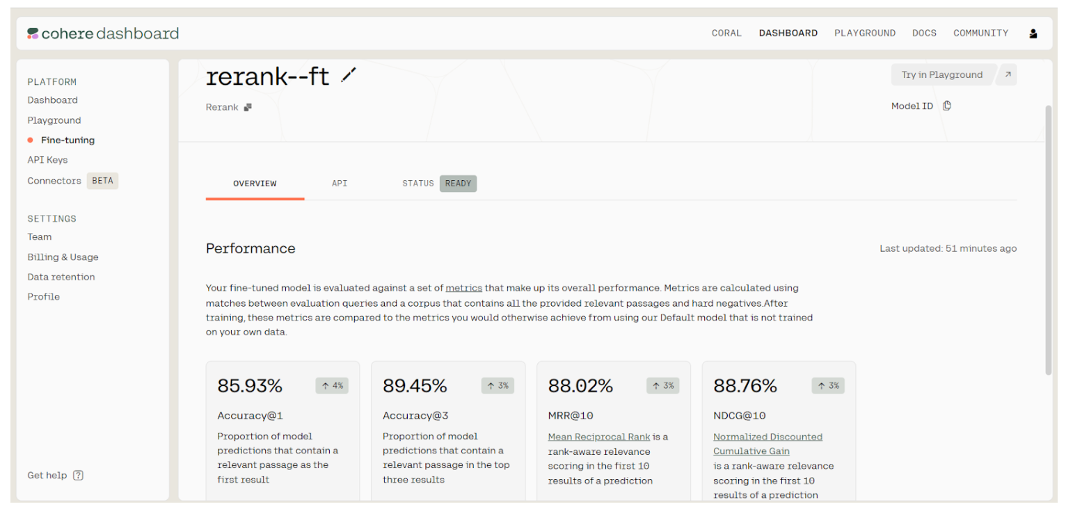 Mastering Cohere's Reranker For Enhanced AI Performance | Zilliz Learn ...