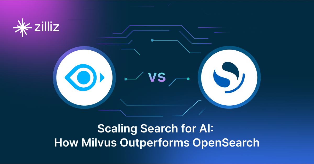 Scaling Search for AI: How Milvus Outperforms OpenSearch