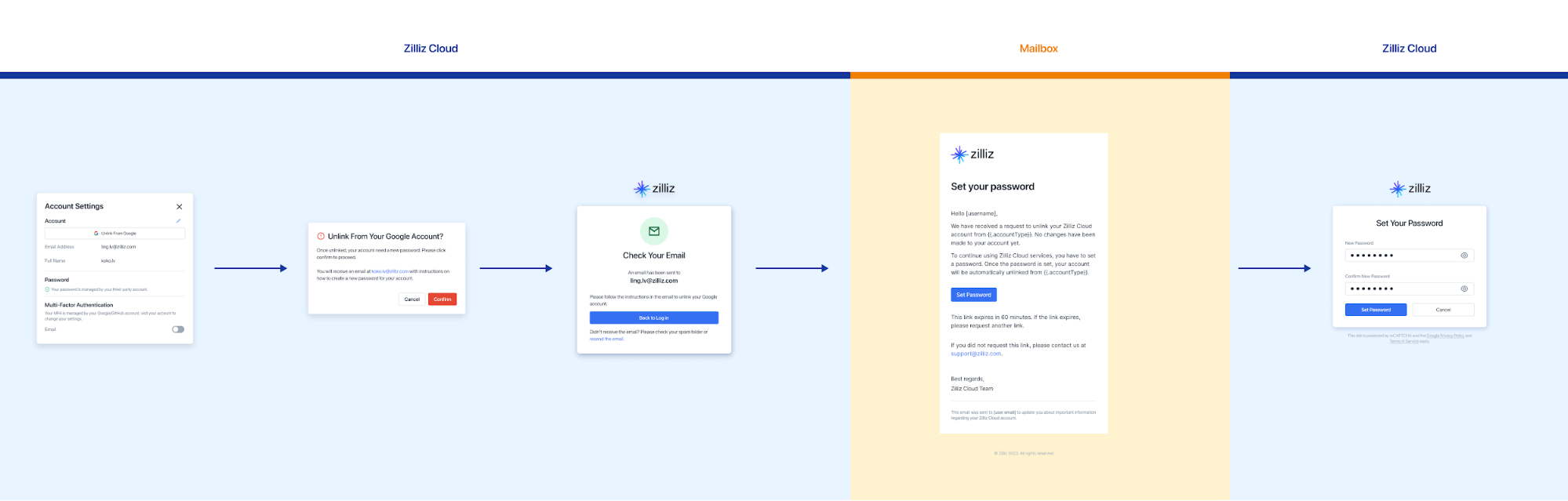 The transition between Zilliz Cloud and other applications