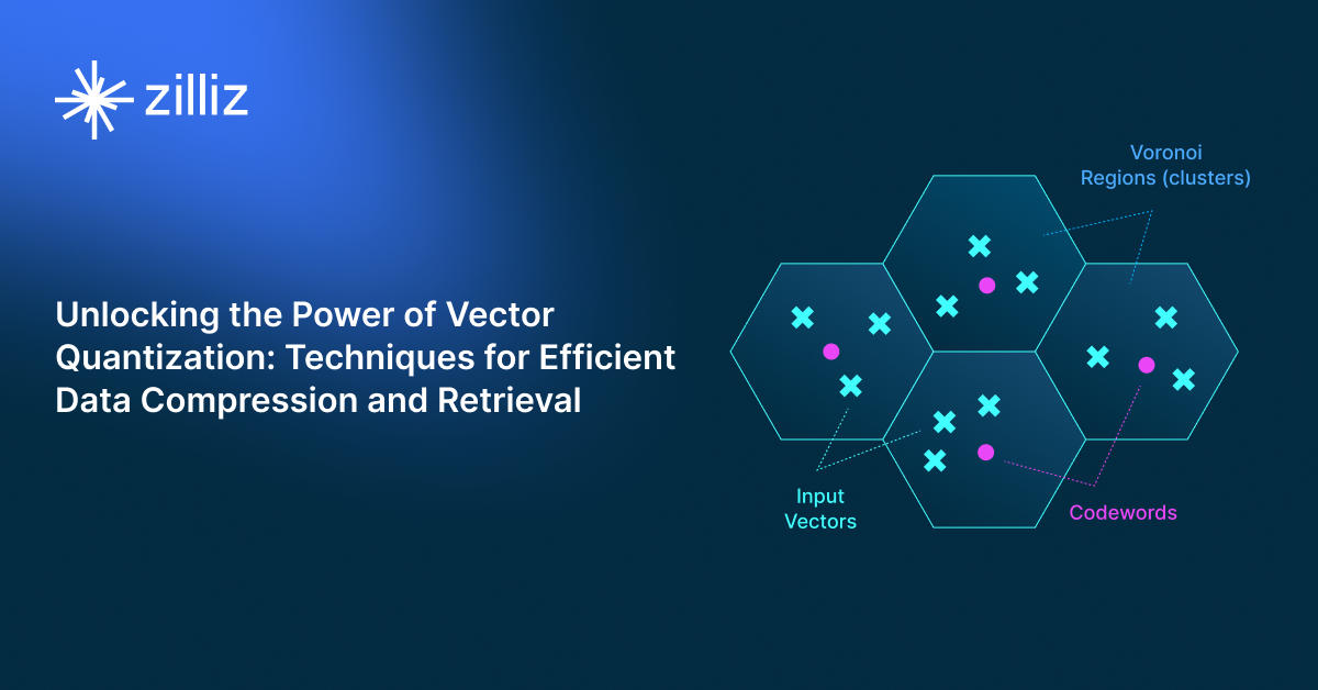 Unlocking the Power of Vector Quantization: Techniques for Efficient Data Compression and Retrieval