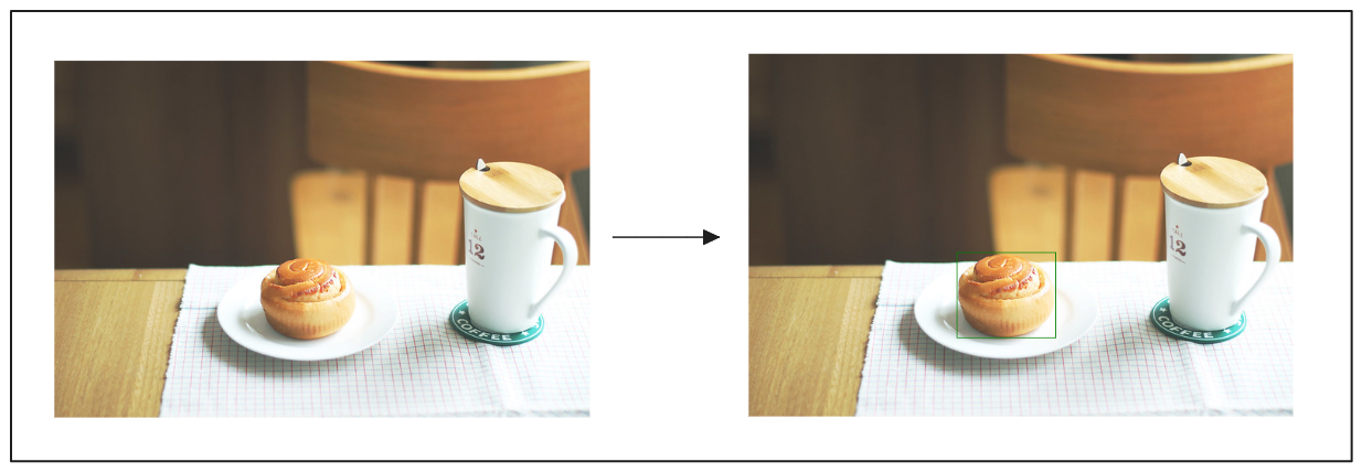 Using Grounding DINO to detect a cupcake from the image.png