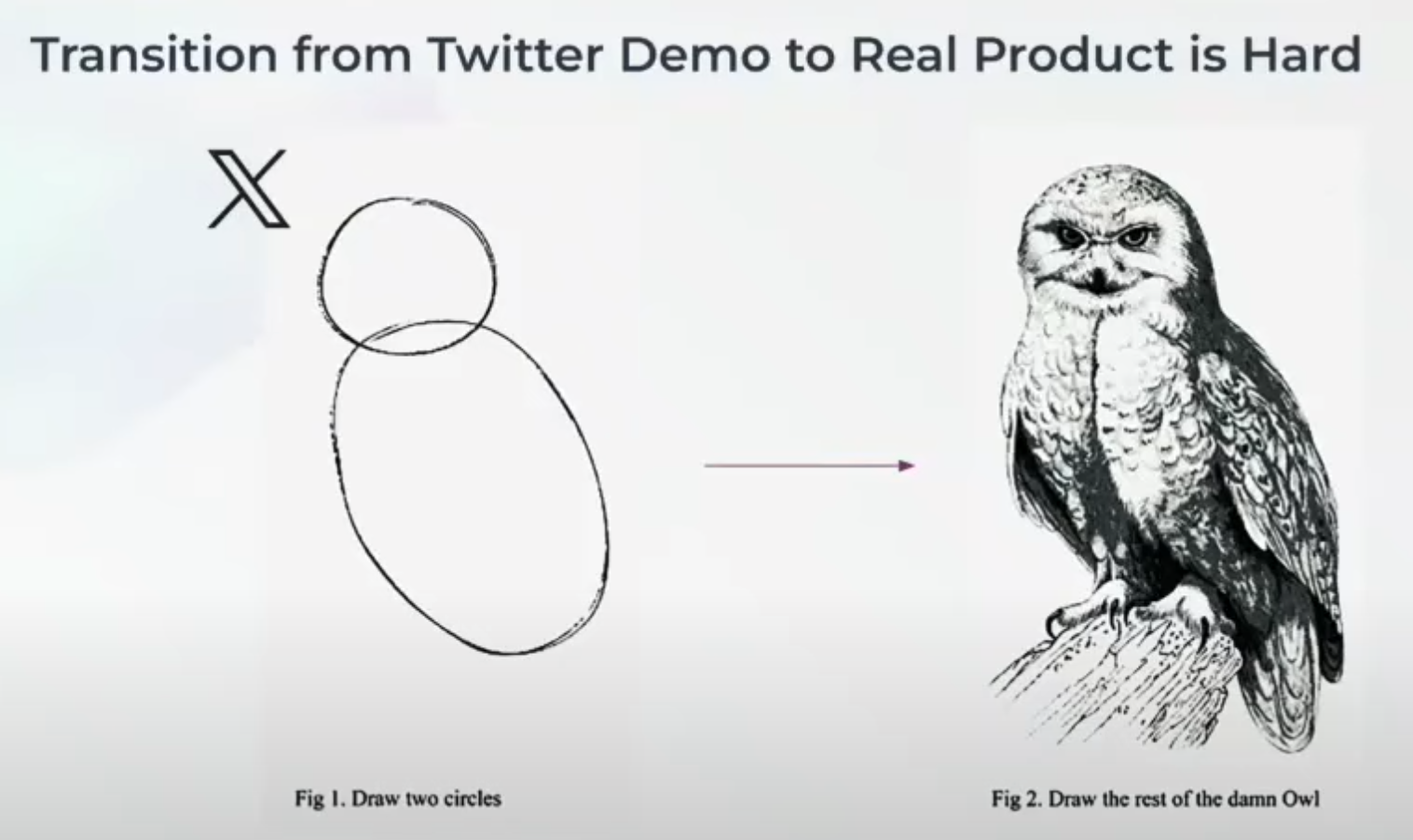 What is it like to transition from a Twitter demo to a real-world product