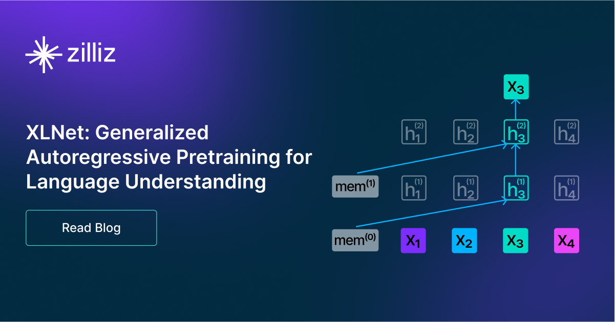 XLNet Explained: Generalized Autoregressive Pretraining for Enhanced Language Understanding