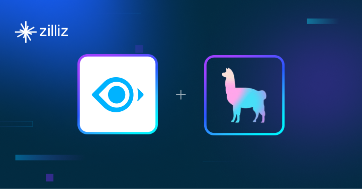 RAG with Milvus and LlamaIndex
