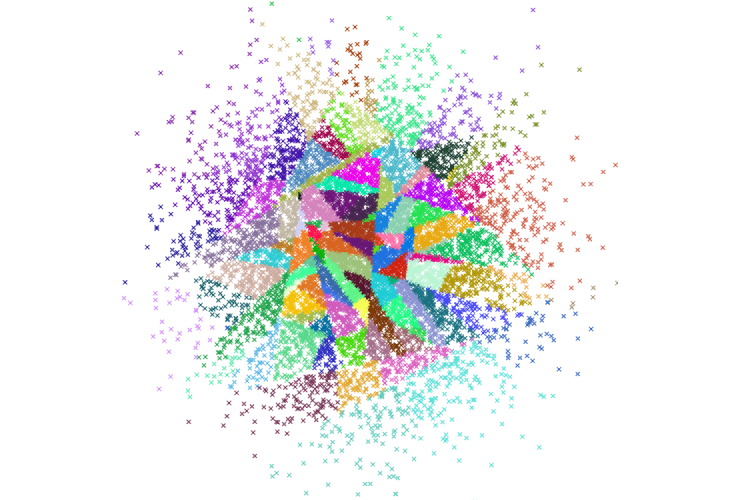 ANNOY, visualized. Image source: https://github.com/spotify/annoy
