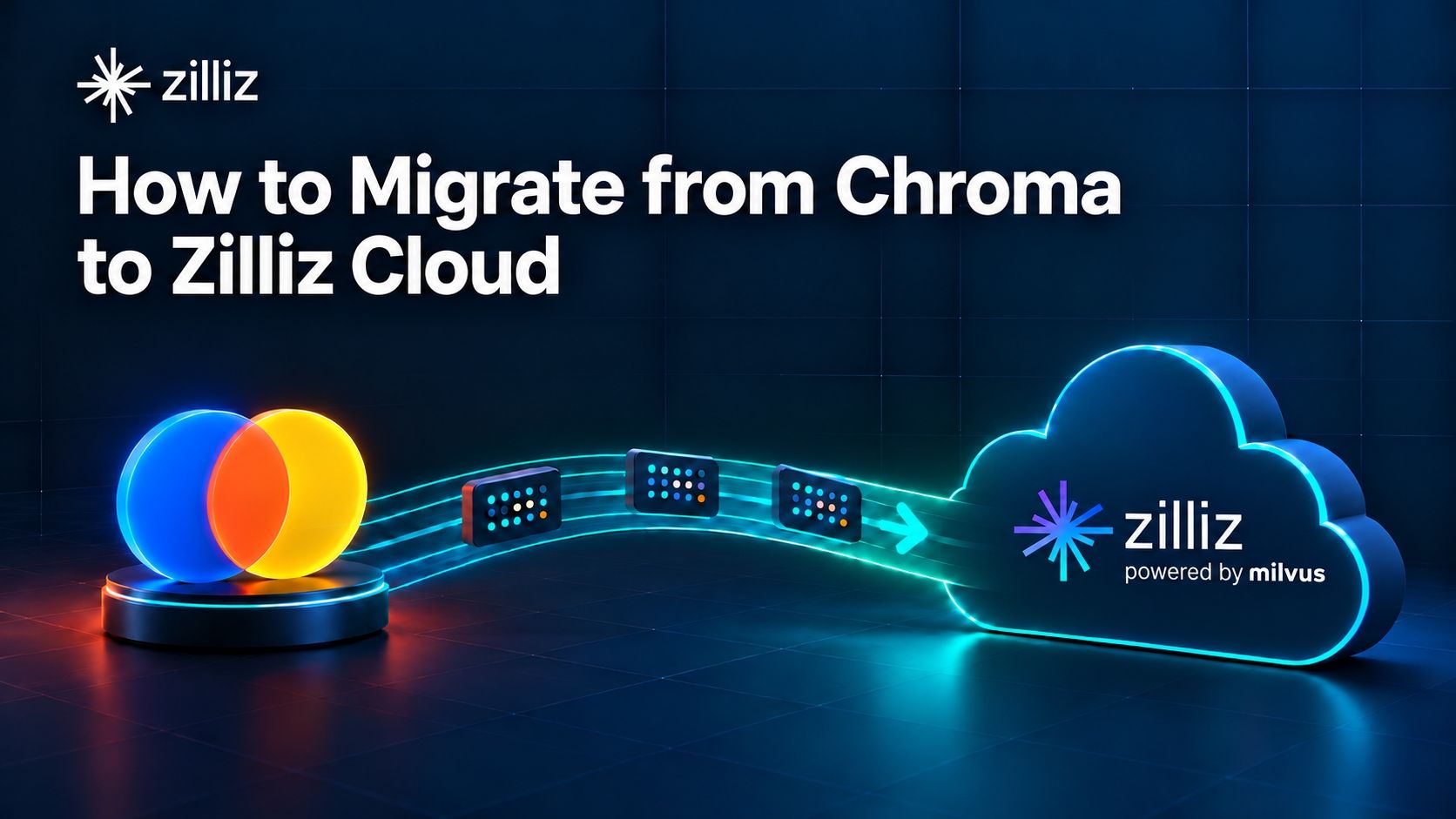 How to Migrate from Chroma to Zilliz Cloud