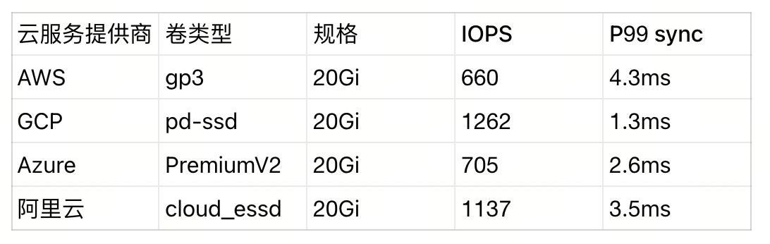 截屏2024-08-05 18.10.53.png
