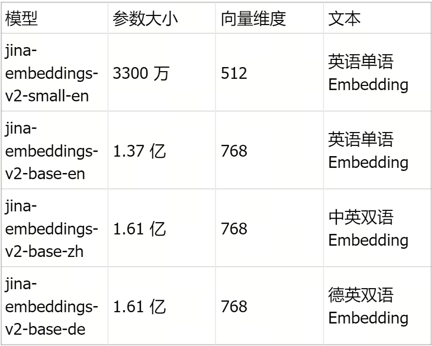 屏幕截图 2024-10-09 111616.png