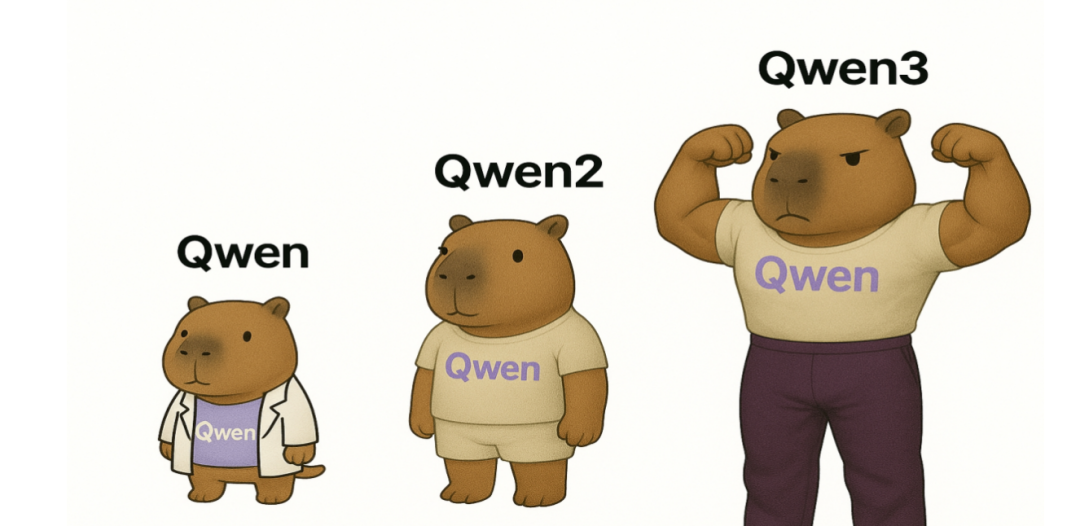 教程|通义Qwen 3 +Milvus,混合推理模型才是优化RAG成本的最佳范式